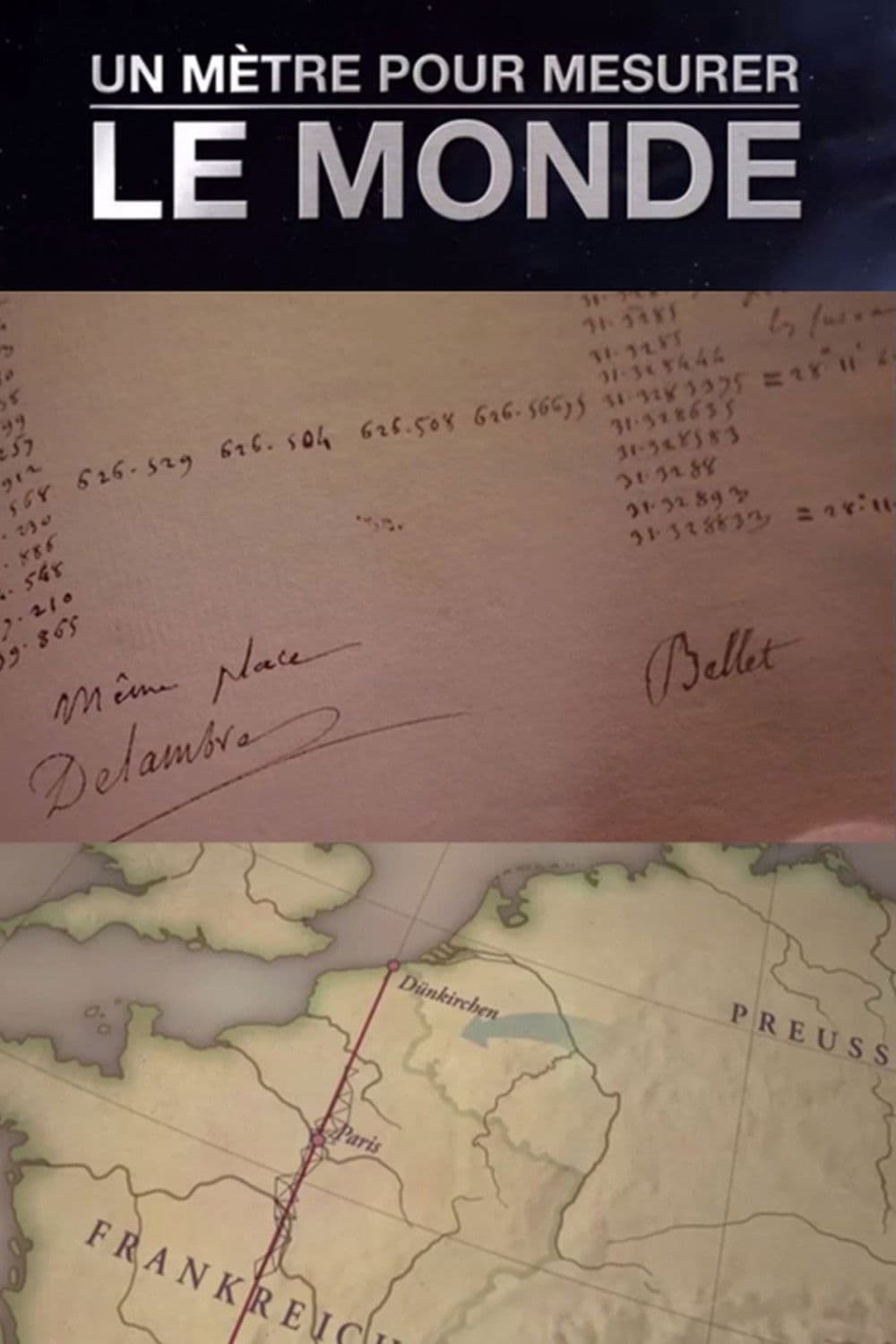 Un mètre pour mesurer le monde