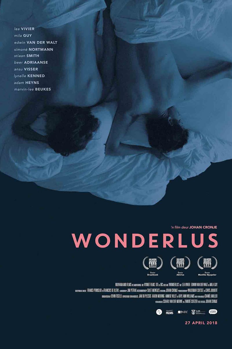 Wonderlus